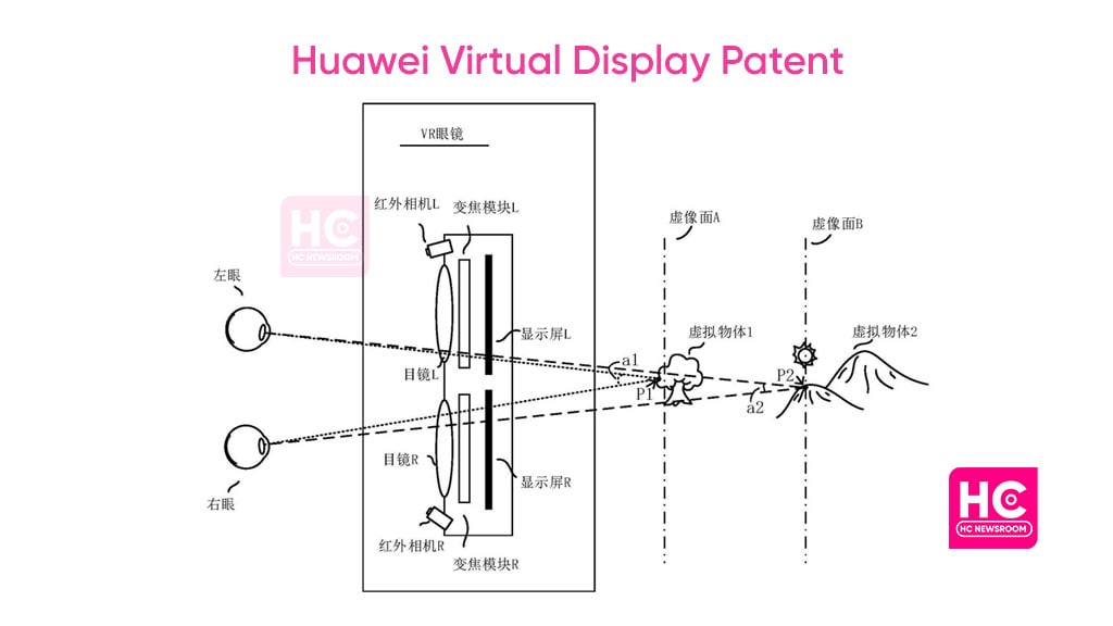 Huawei virtual display patent